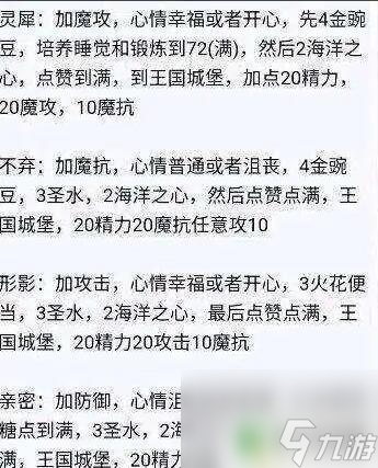 洛克王国如何培养亲密度 洛克王国特殊亲密度培养攻略指南