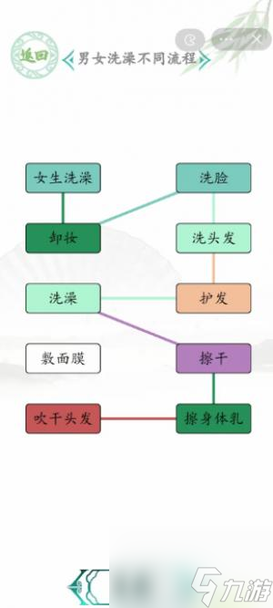 汉字找茬王男女洗澡怎么通关