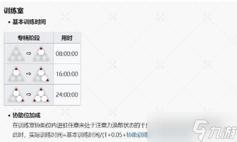 明日方舟怎么看技能專精 技能專精的時間計算方法