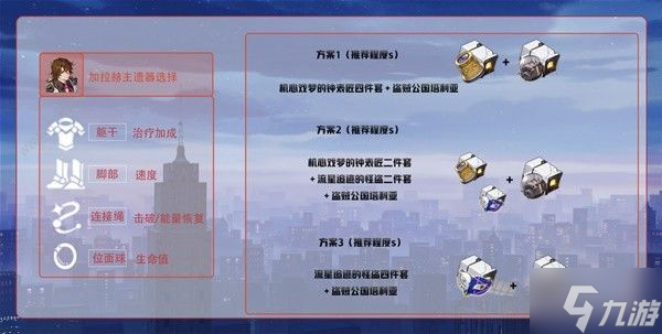 崩坏星穹铁道2.2超击破队配队攻略 2.2超击破队伍培养推荐