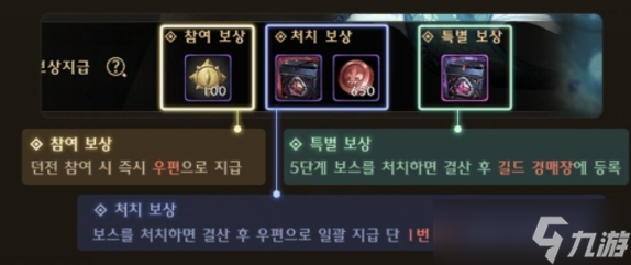 dnf手游梦幻迷宫怎么进