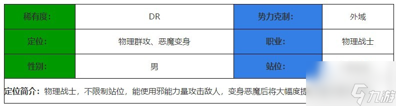 決勝之心邪狩戰(zhàn)刃技能圖鑒介紹