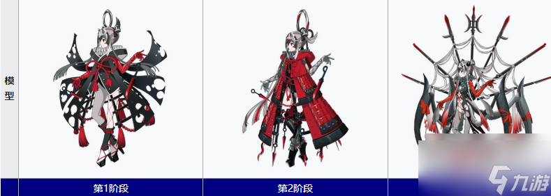 Fate/Grand OrderFGO果心居士从者介绍