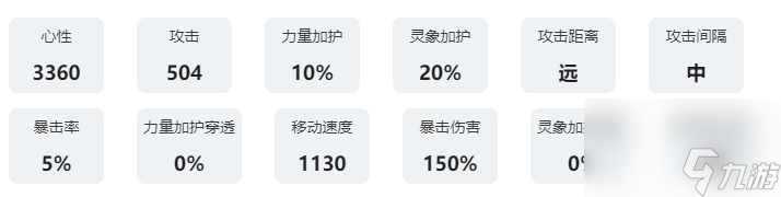 《咏月风雅》祝者解析：翩然