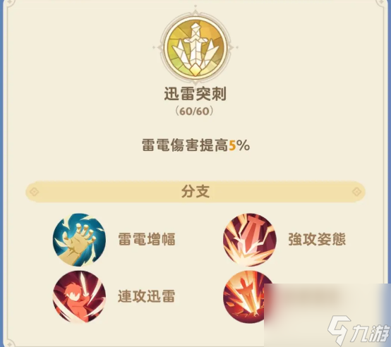 出發(fā)吧麥芬戰(zhàn)士技能推薦