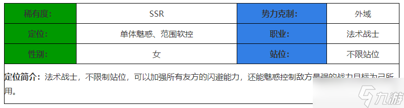 決勝之心魅魔妖姬角色介紹