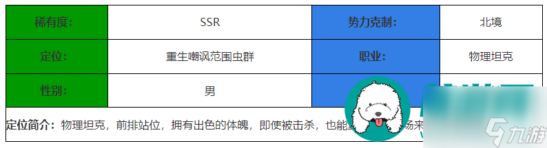 决胜之心不死小强怎么样_不死小强角色介绍