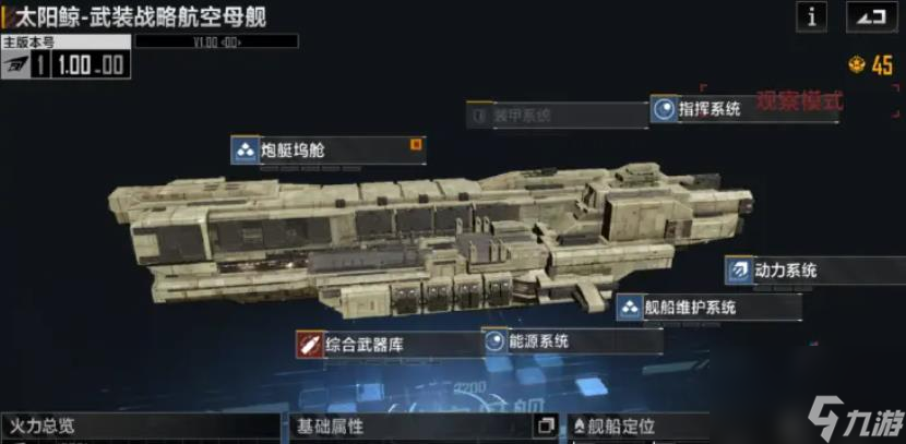 无尽的拉格朗日航母排行榜是什么