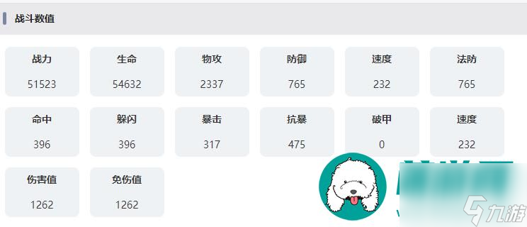 永夜降临复苏卢兹怎么样_卢兹技能属性介绍
