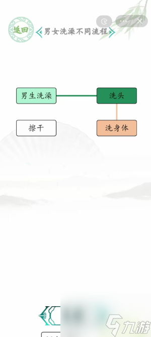 漢字找茬王男女洗澡