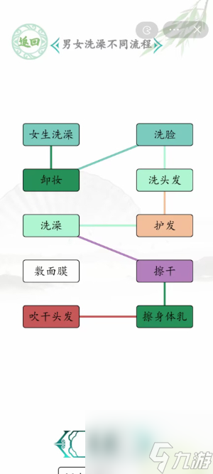 漢字找茬王男女洗澡