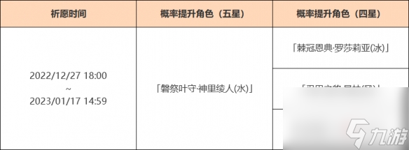 原神蒼流踏花祈愿活動 原神蒼流踏花祈愿攻略