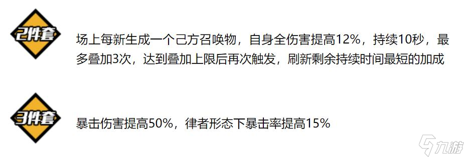 崩坏3西琳升华圣痕三件套怎么样 崩坏3西琳升华圣痕三件套使用攻略