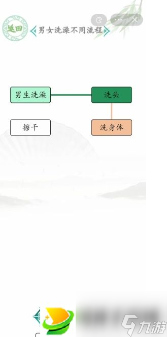 漢字找茬王男女洗澡怎么通關(guān) 男生洗澡步驟圖文詳解