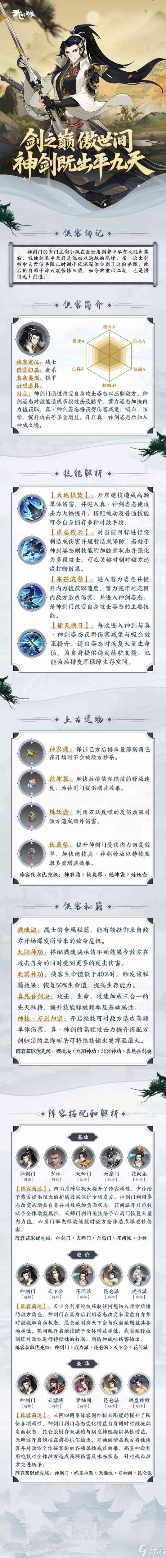 《武林闲侠》神剑门技能分析？武林闲侠攻略详解