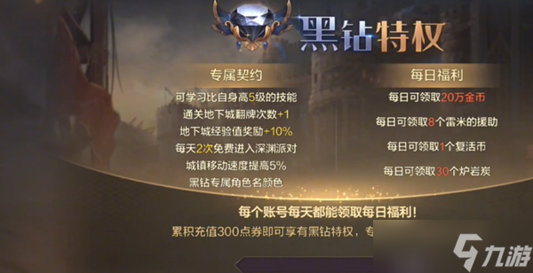 dnf手游第一天做什么