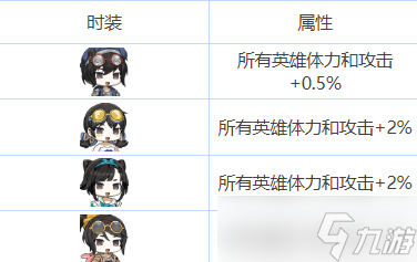 勇士食堂摩卡怎么样