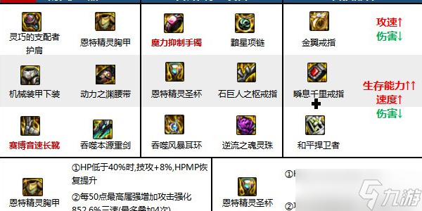 地下城与勇士手游战线佣兵技能加点攻略