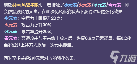 散兵角色攻略分享，流浪者技能详细介绍