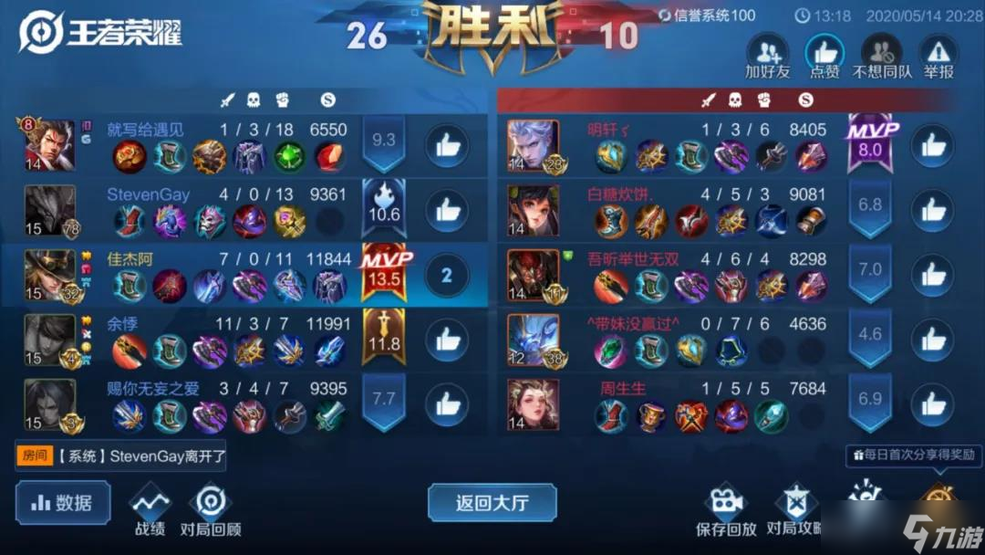 《王者荣耀》马可波罗团战思路分享