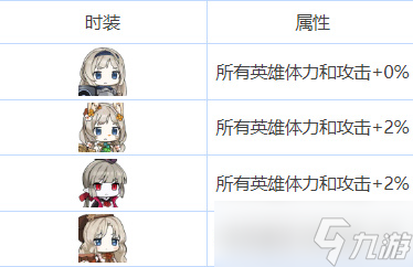 勇士食堂塔巴斯科怎么样