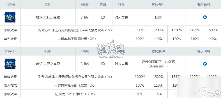 fgo杀阶两仪式相关强化副本配置一览