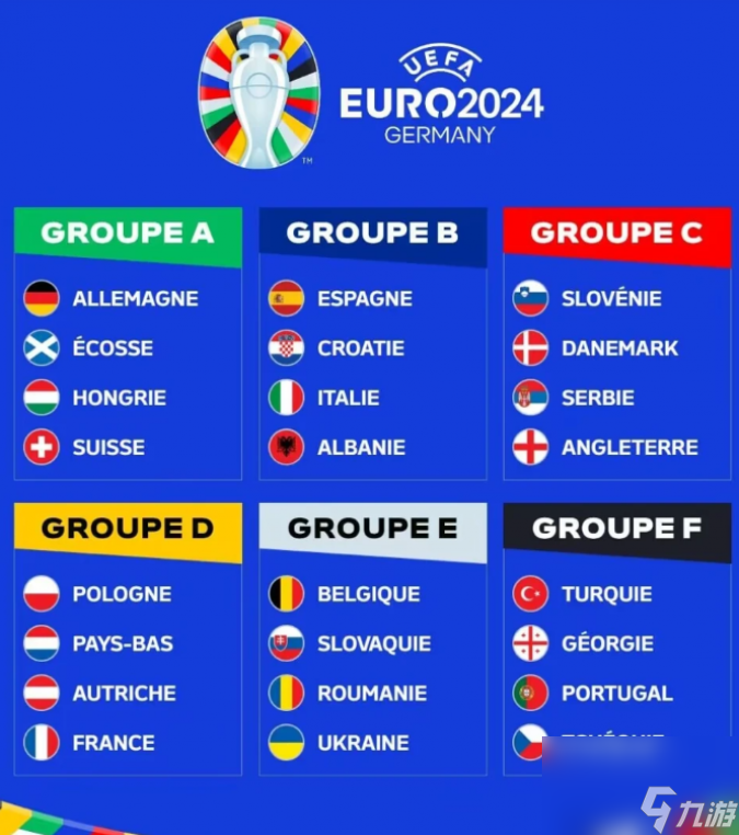 2024欧洲杯参赛球队有哪些