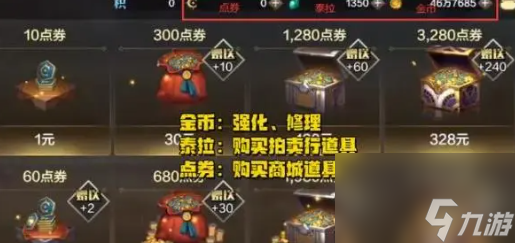 dnf手游货币获取方法