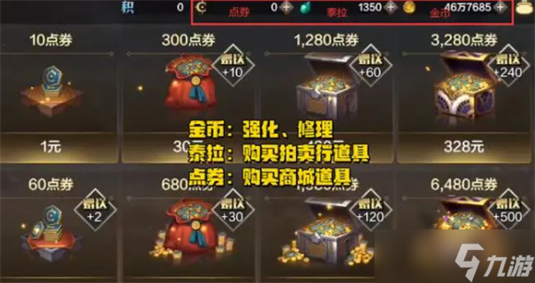 dnf手游货币获得方法介绍