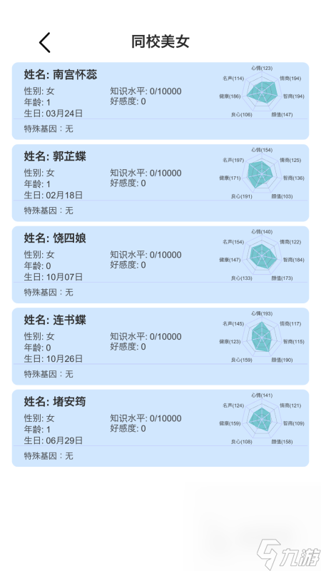 2024好玩的游戏养女儿游戏大全 有趣的游戏养女儿游戏盘点