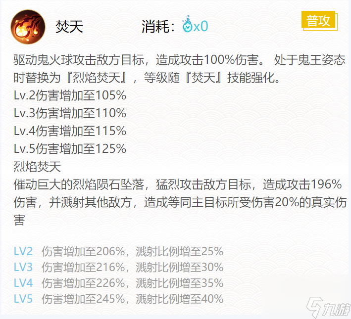 阴阳师鬼王酒吞童子御魂御魂搭配2024