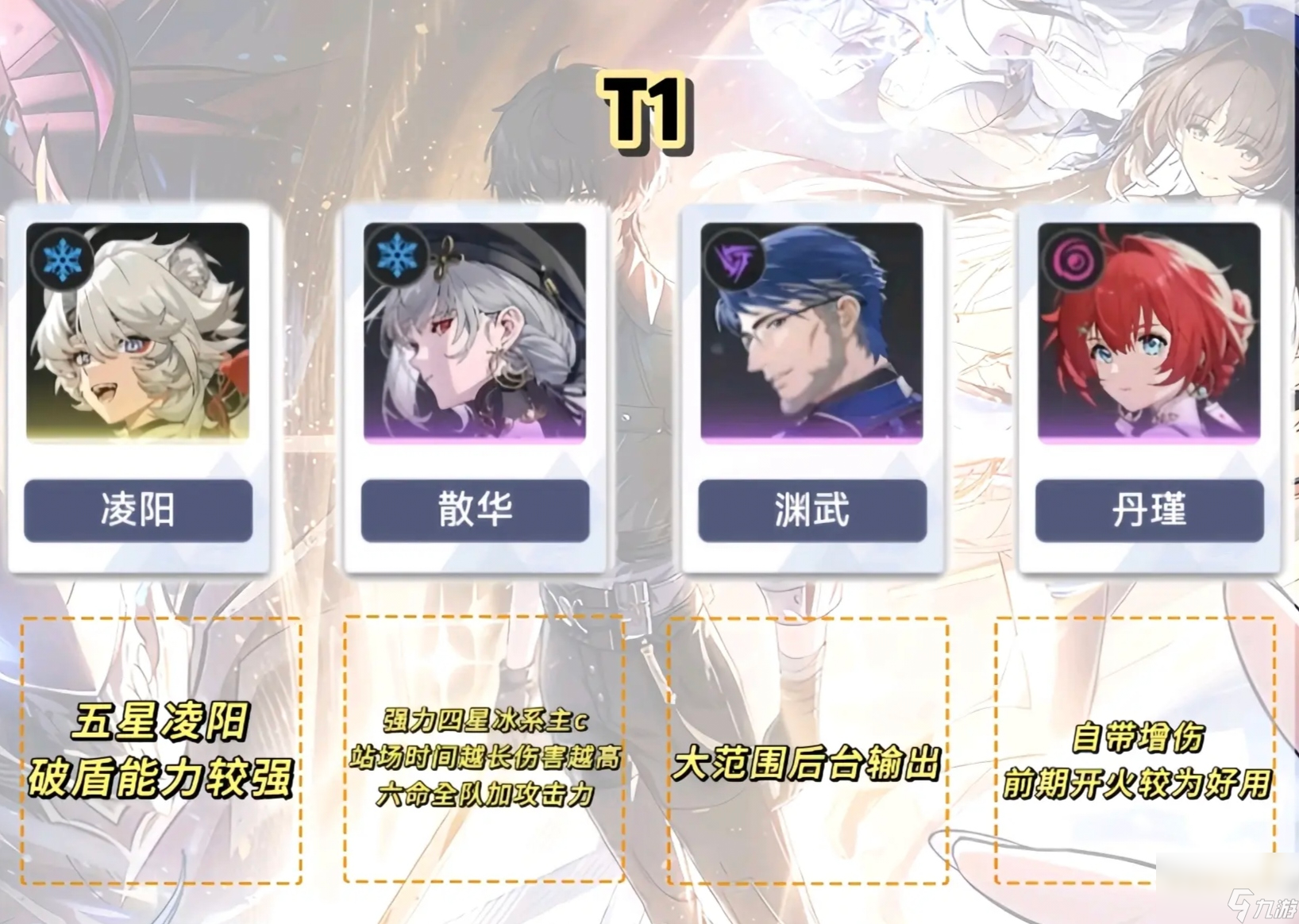 鸣潮角色强度榜