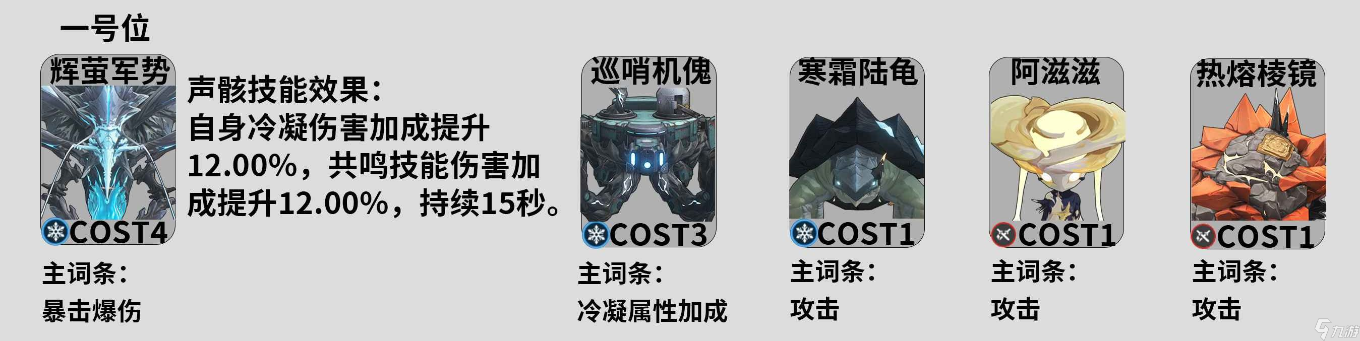 《鸣潮》散华声骸推荐