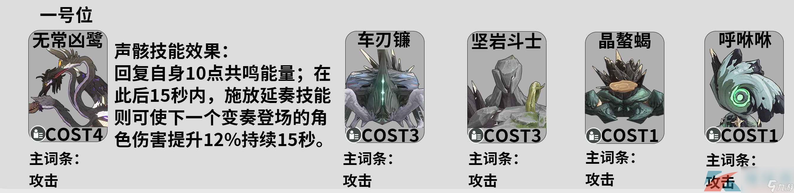 鸣潮手游鉴心使用声骸推荐