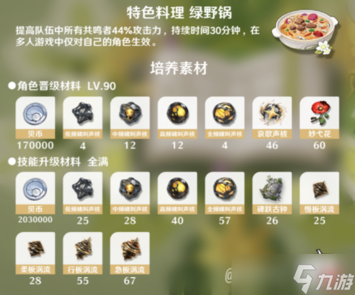 鸣潮维里奈培养材料一览