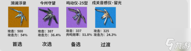 鸣潮维里奈角色怎么养成