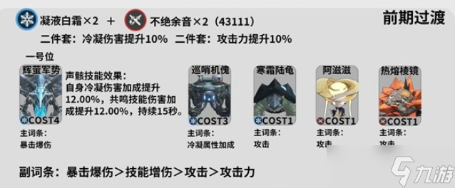 鸣潮散华声骸推荐