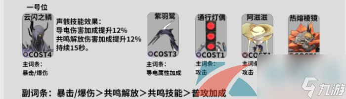 鸣潮手游卡卡罗声骸选择推荐