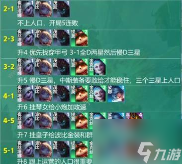 以自走棋手游德鲁伊流阵容搭配攻略双德流派怎么打（打造强力德鲁伊流阵容）