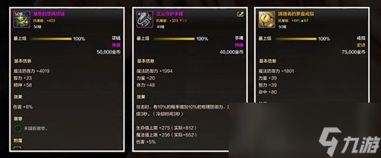  Recommended equipment for dnf mobile crazy soldiers