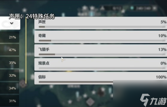 鸣潮怨鸟渡探索百分百达成建议