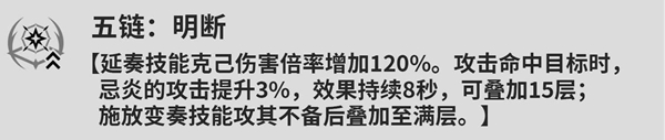 鸣潮忌炎共鸣链推荐