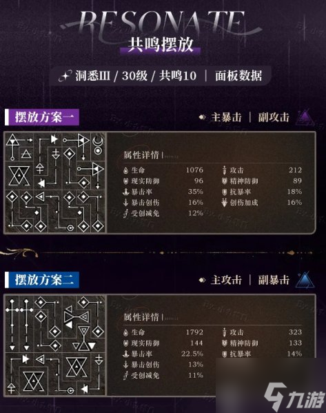 重返未来1999伊索尔德角色介绍 重返未来1999伊索尔德玩法攻略