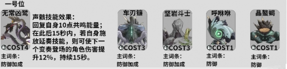 鸣潮桃祈声骸词条选择推荐
