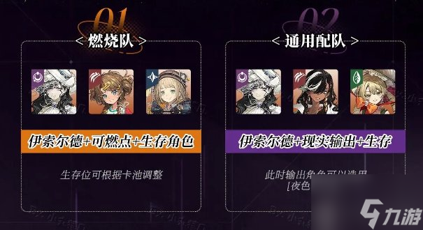 重返未来1999伊索尔德角色介绍 重返未来1999伊索尔德玩法攻略