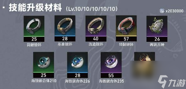 鸣潮卡卡罗升级材料 鸣潮卡卡罗培养材料汇总