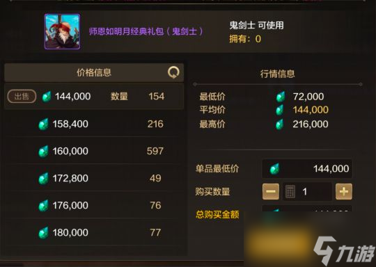 DNF手游玩家都想去一区？炉岩碳3倍物价差，拍卖行独立问题显现
