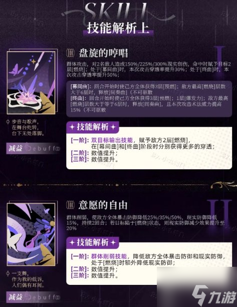 重返未来1999伊索尔德角色介绍 重返未来1999伊索尔德玩法攻略