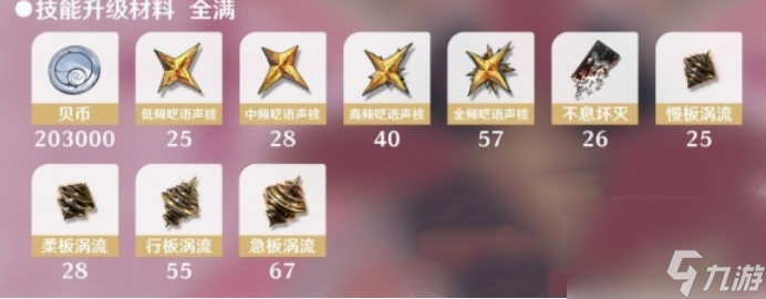 鸣潮安可突破所需材料有什么 鸣潮安可突破所需材料一览