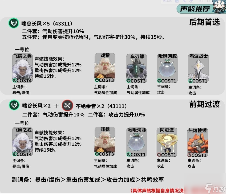《鸣潮》忌炎声骸选哪个